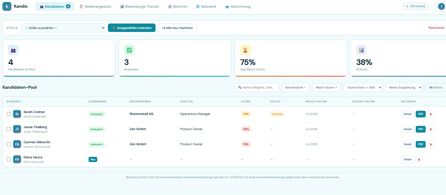 Kandio Dashboard — Kandidaten-Pool mit KI-Match-Scores